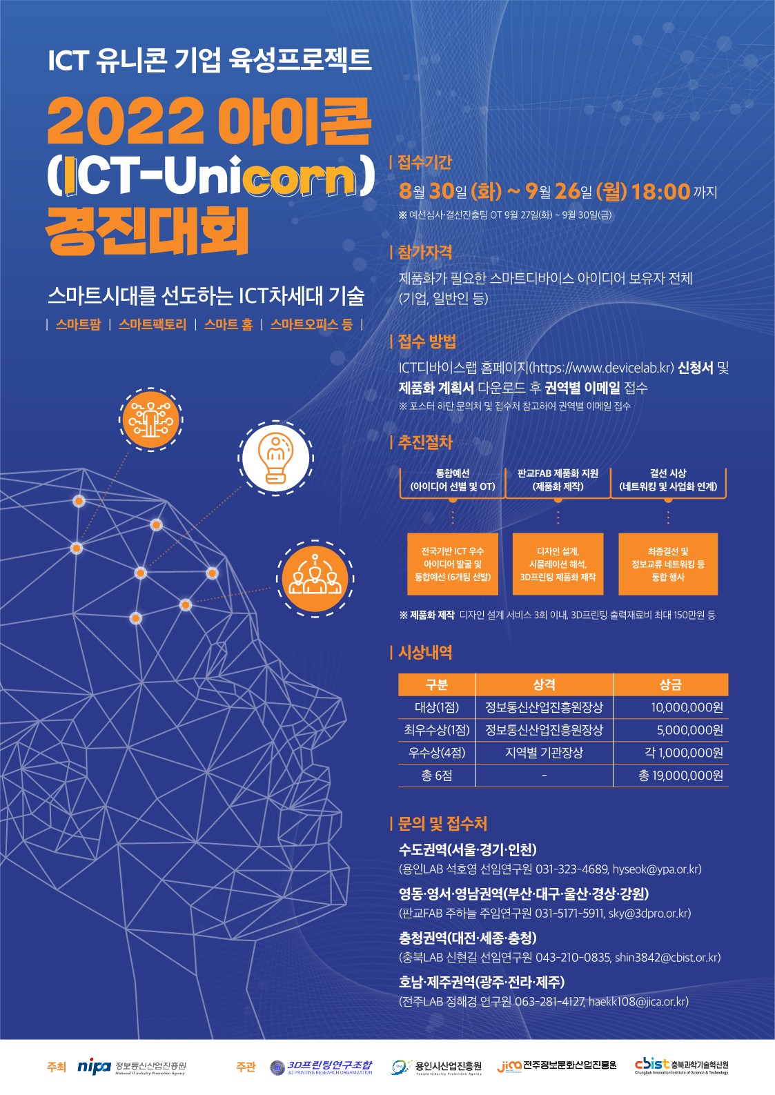 2022년 디바이스랩 전국 아이콘(ICT-Unicorn) 경진대..